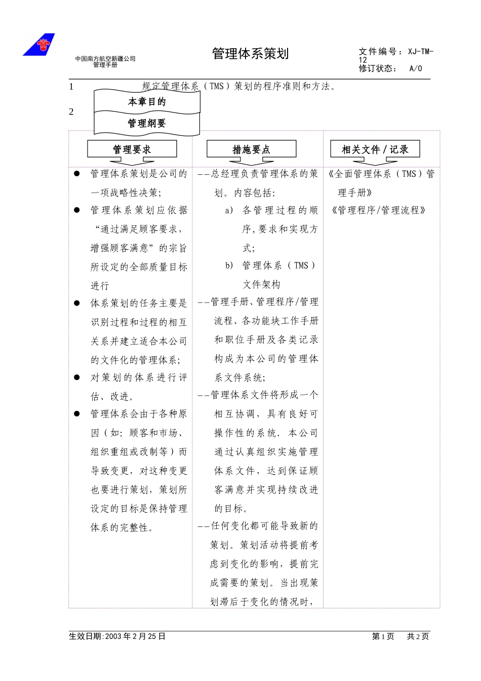 1.3管理体系策划.doc_第1页