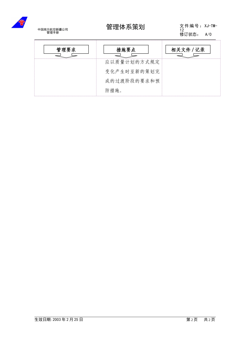 1.3管理体系策划.doc_第2页