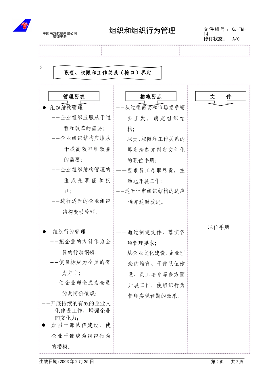1.5组织和组织行为管理.doc_第2页