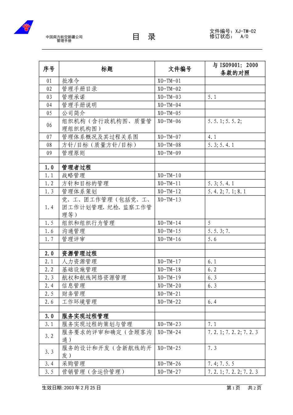 02手册目录.doc_第1页