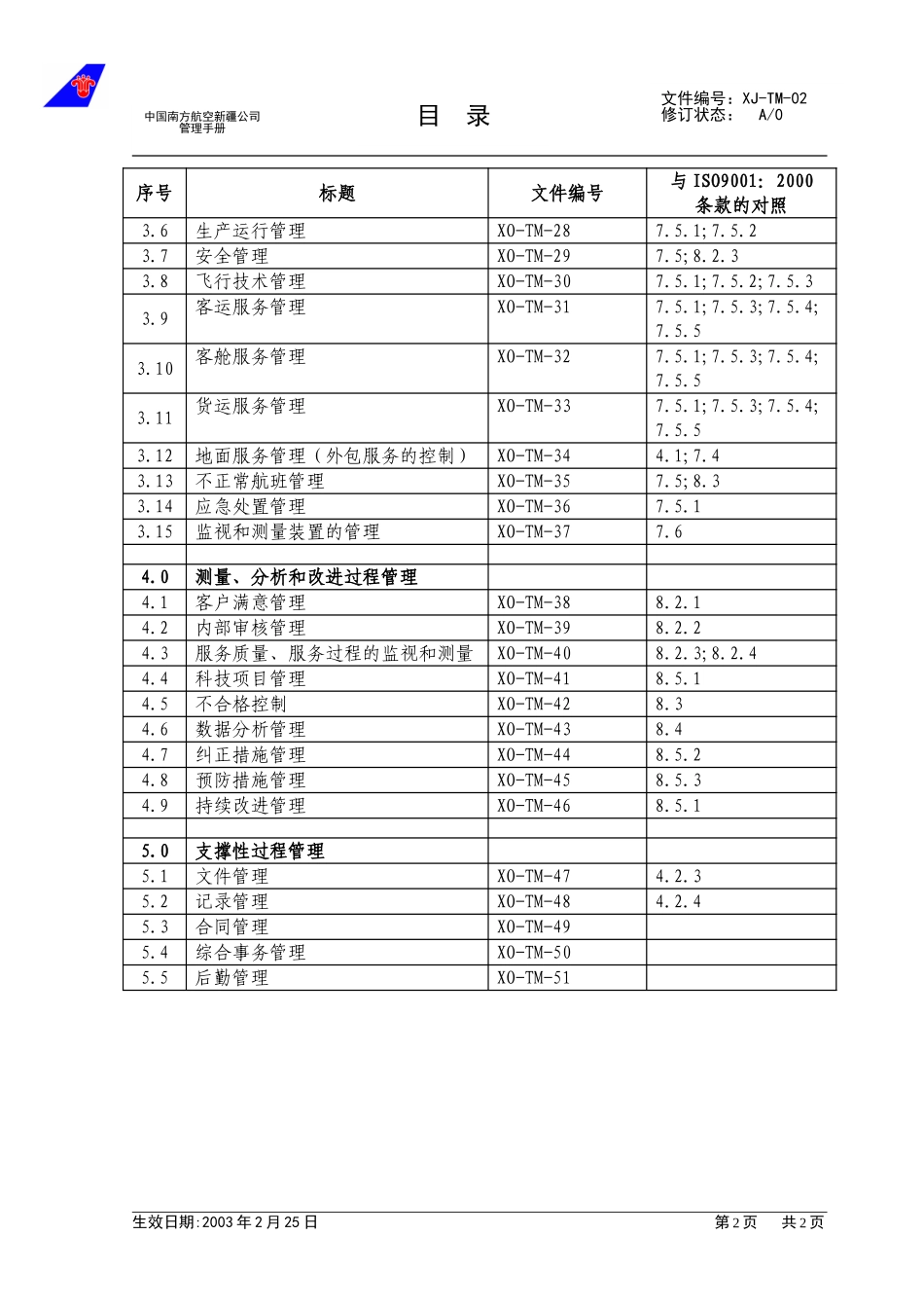 02手册目录.doc_第2页
