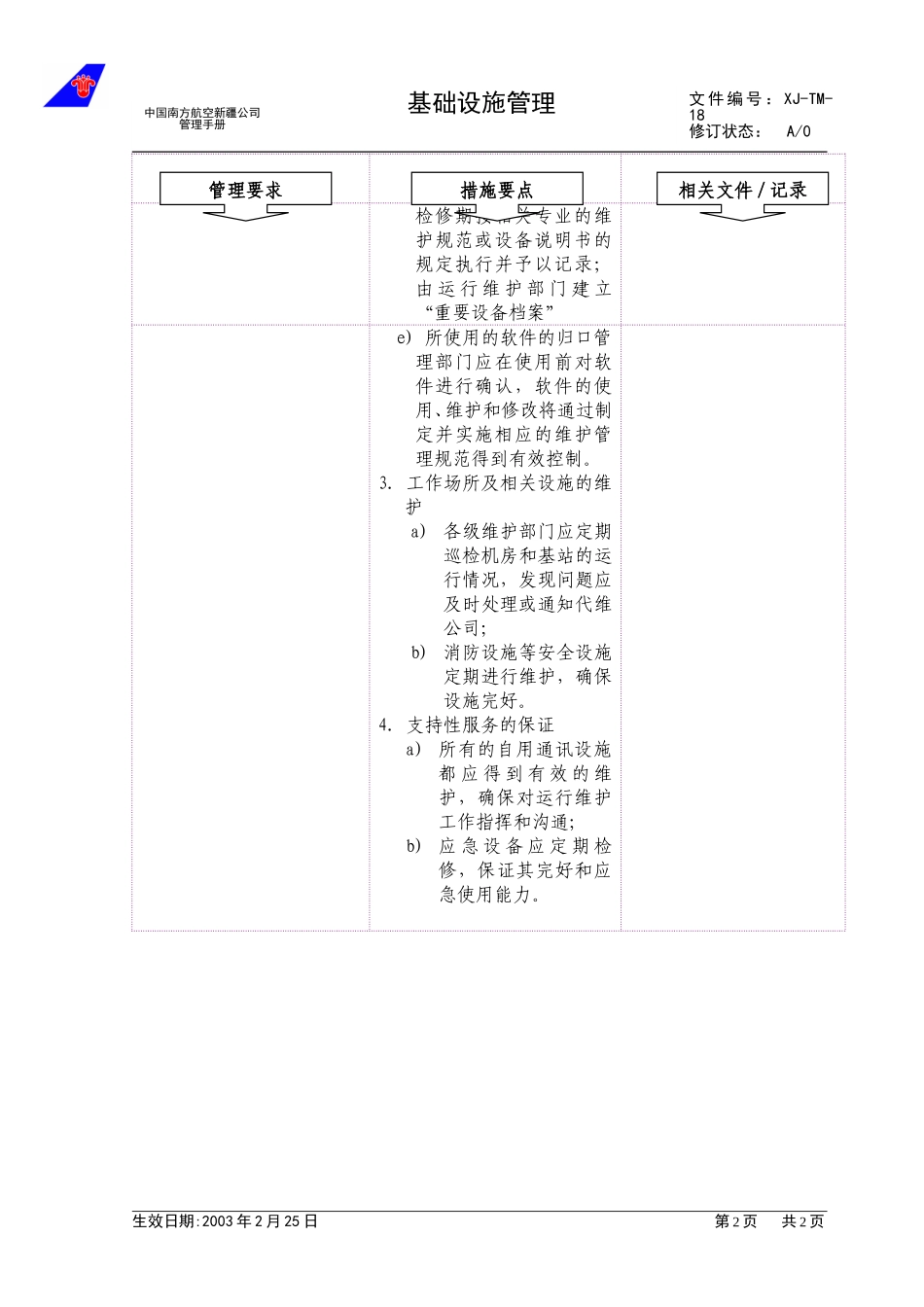 2.2基础设施管理.doc_第2页
