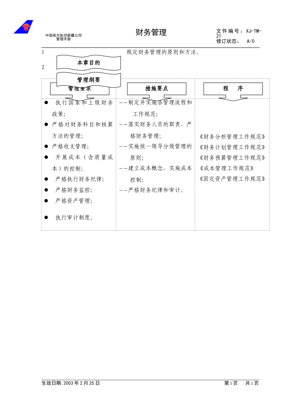 2.5财务管理.doc_第1页