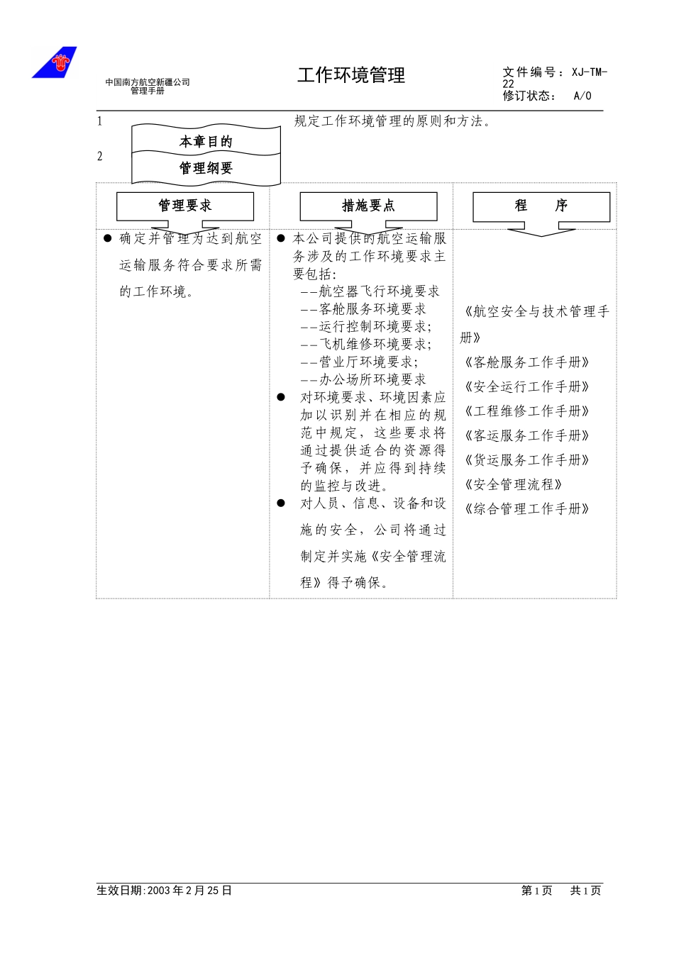 2.6工作环境管理.doc_第1页