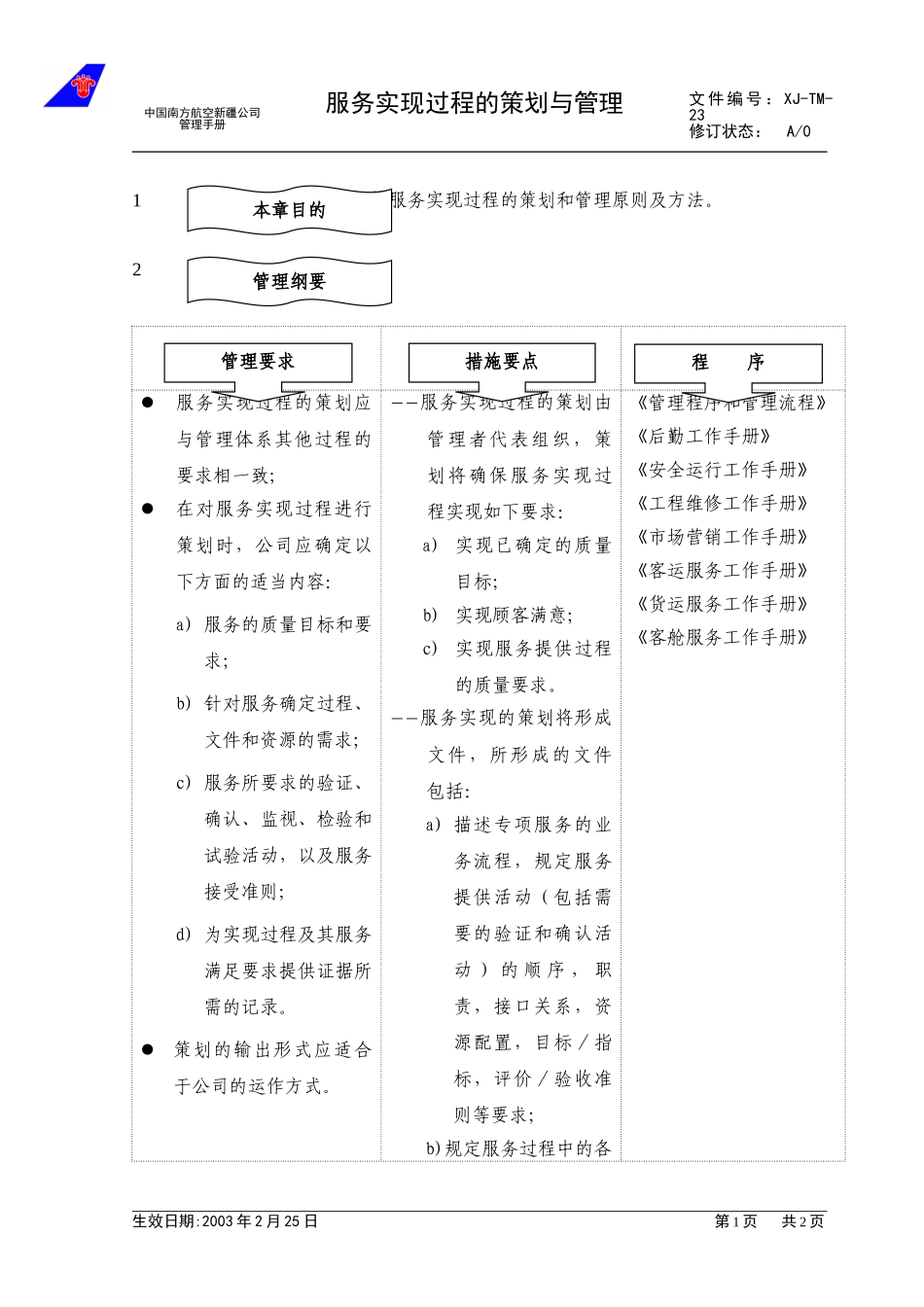 3.1服务实现过程的策划与管理.doc_第1页