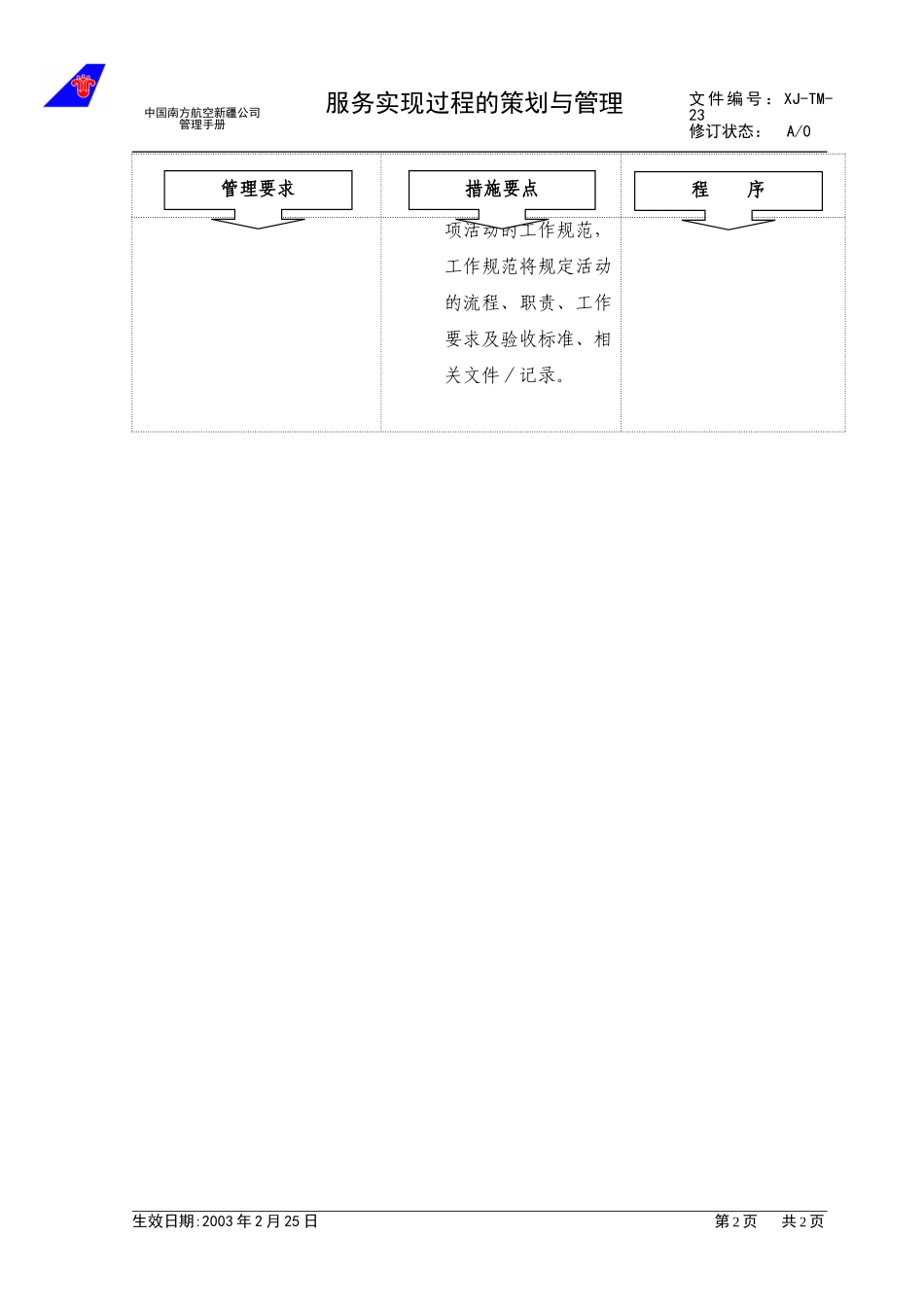 3.1服务实现过程的策划与管理.doc_第2页