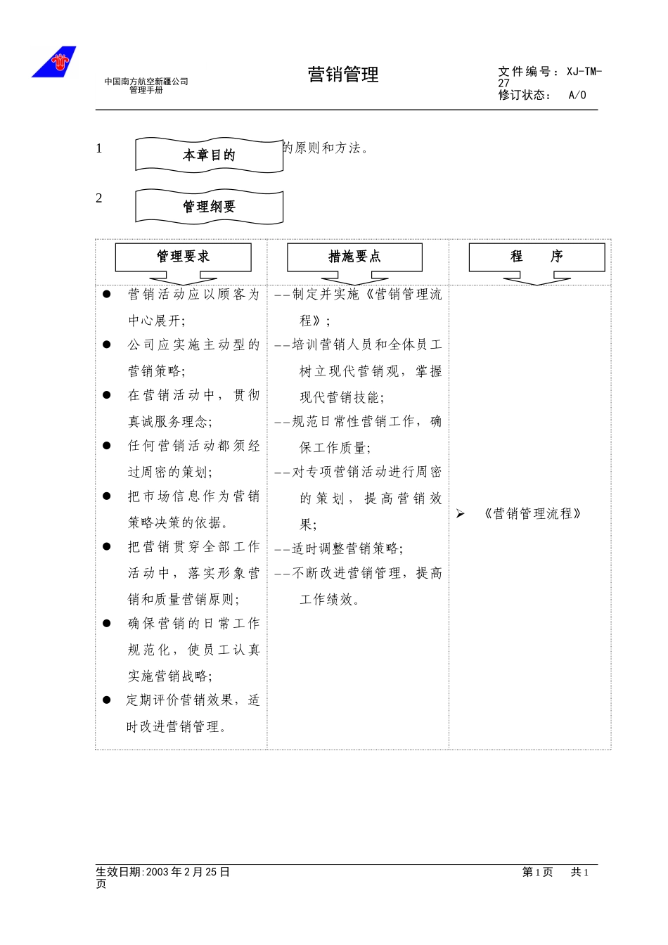 3.5营销管理.doc_第1页