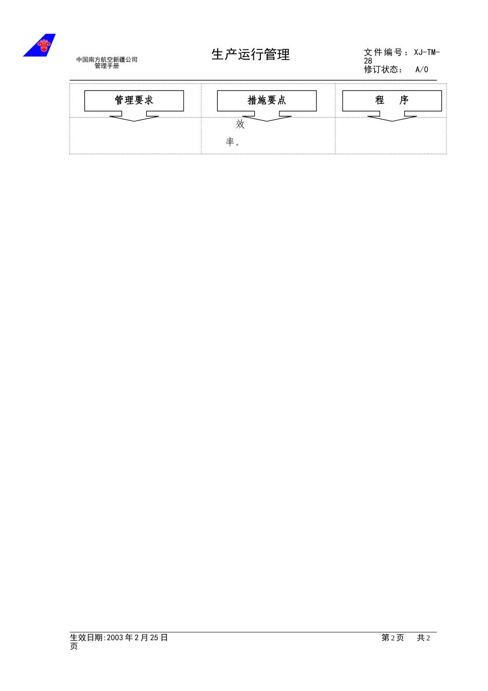 3.6生产运行管理.doc_第2页