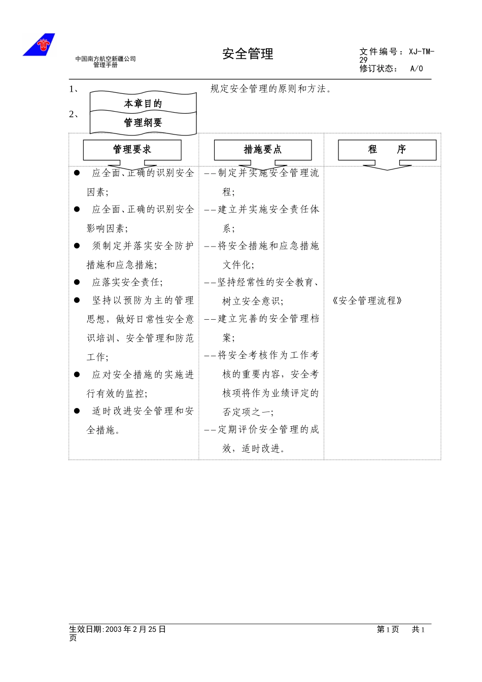 3.7安全管理.doc_第1页
