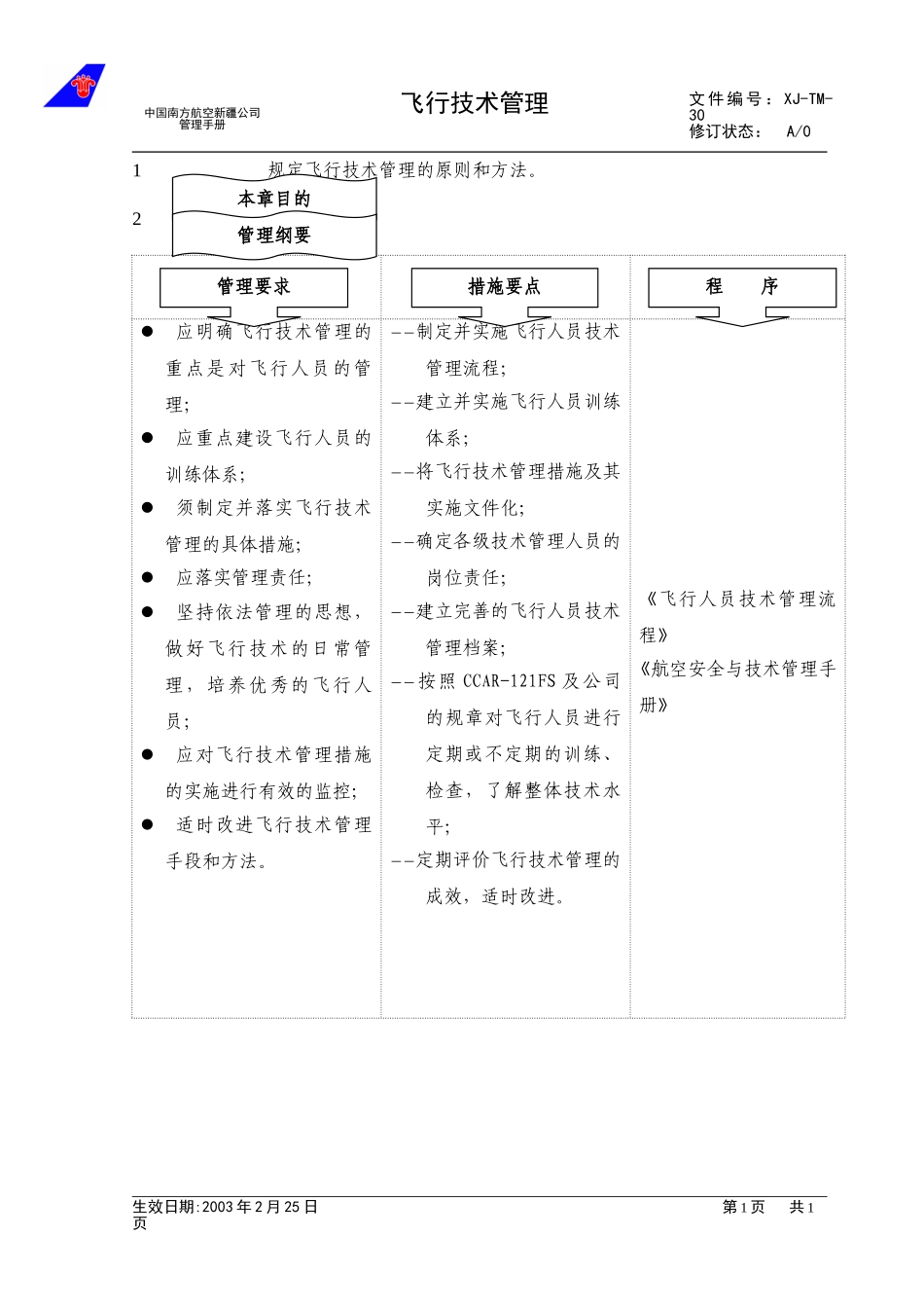 3.8飞行技术管理.doc_第1页