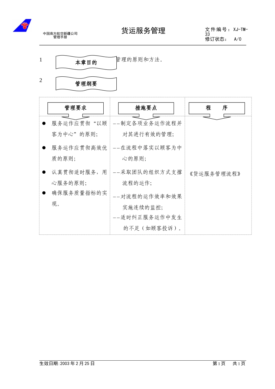 3.11货运服务管理.doc_第1页