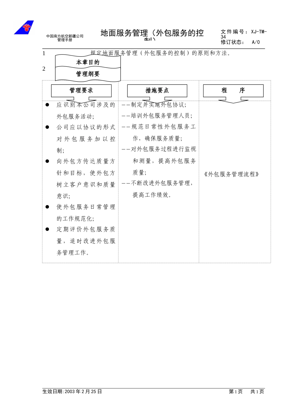 3.12地面服务管理（外包服务的控制）.doc_第1页