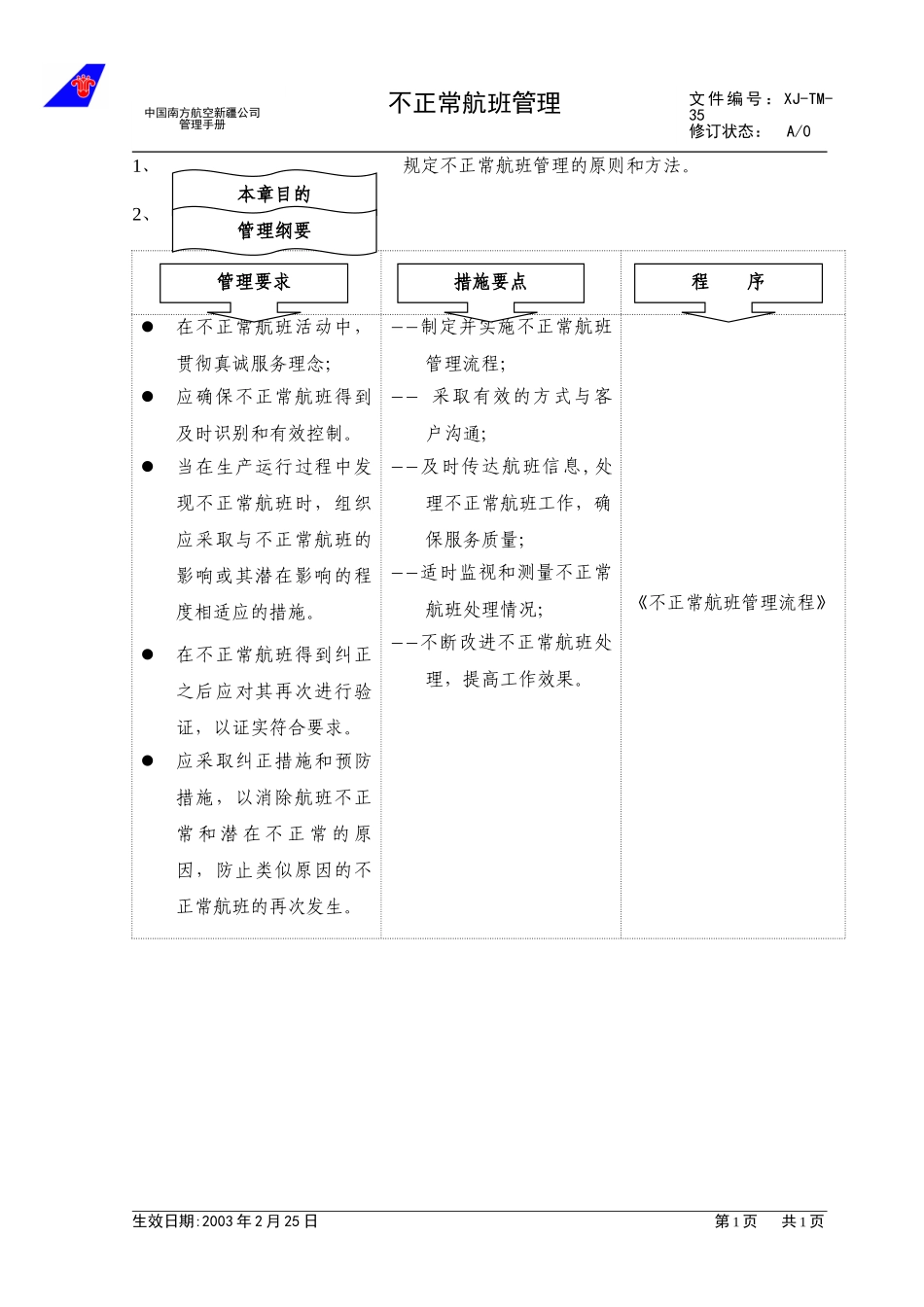 3.13不正常航班管理.doc_第1页