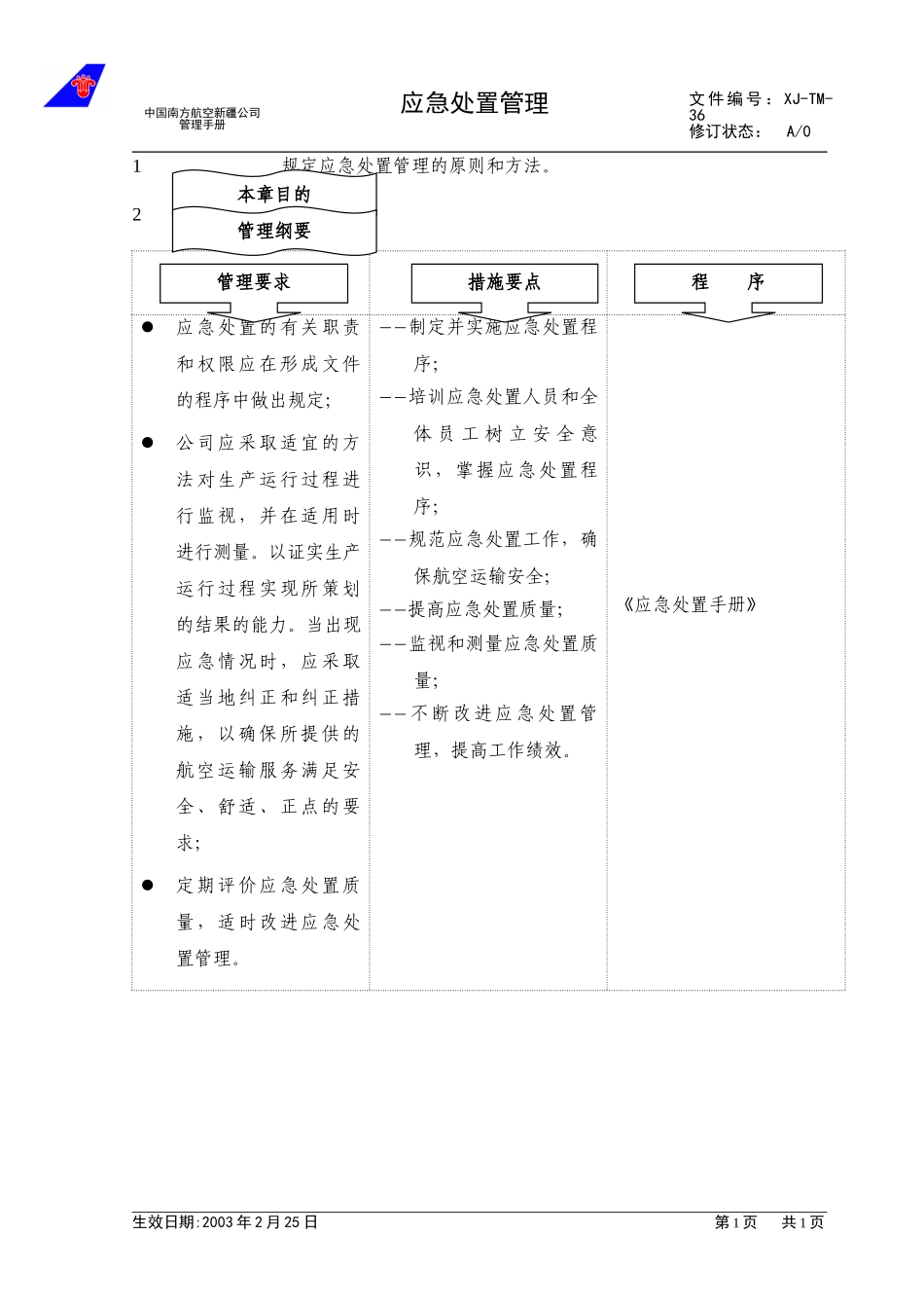 3.14应急处置管理.doc_第1页