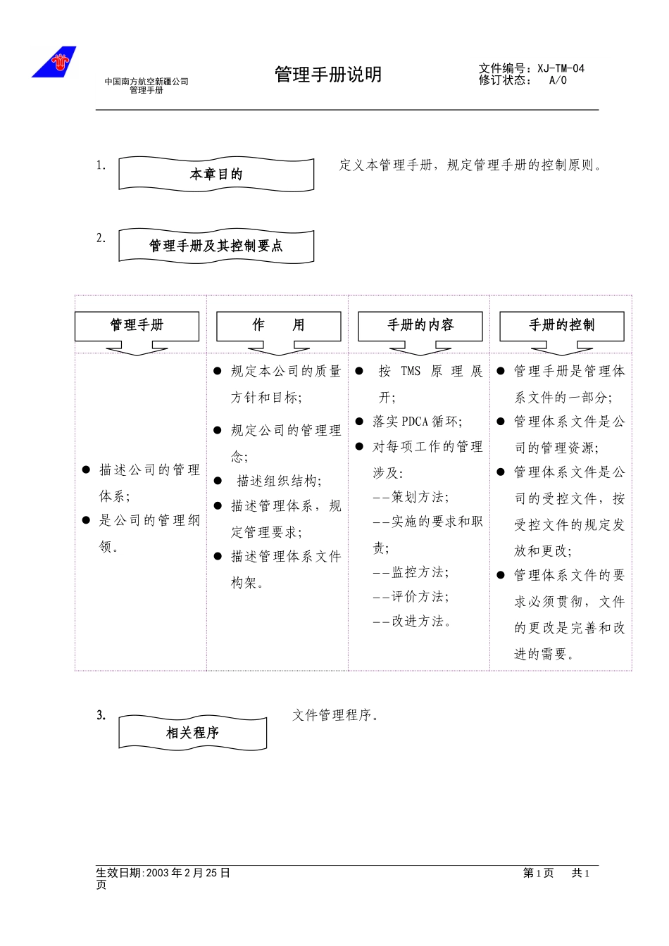 04管理手册说明.doc_第1页