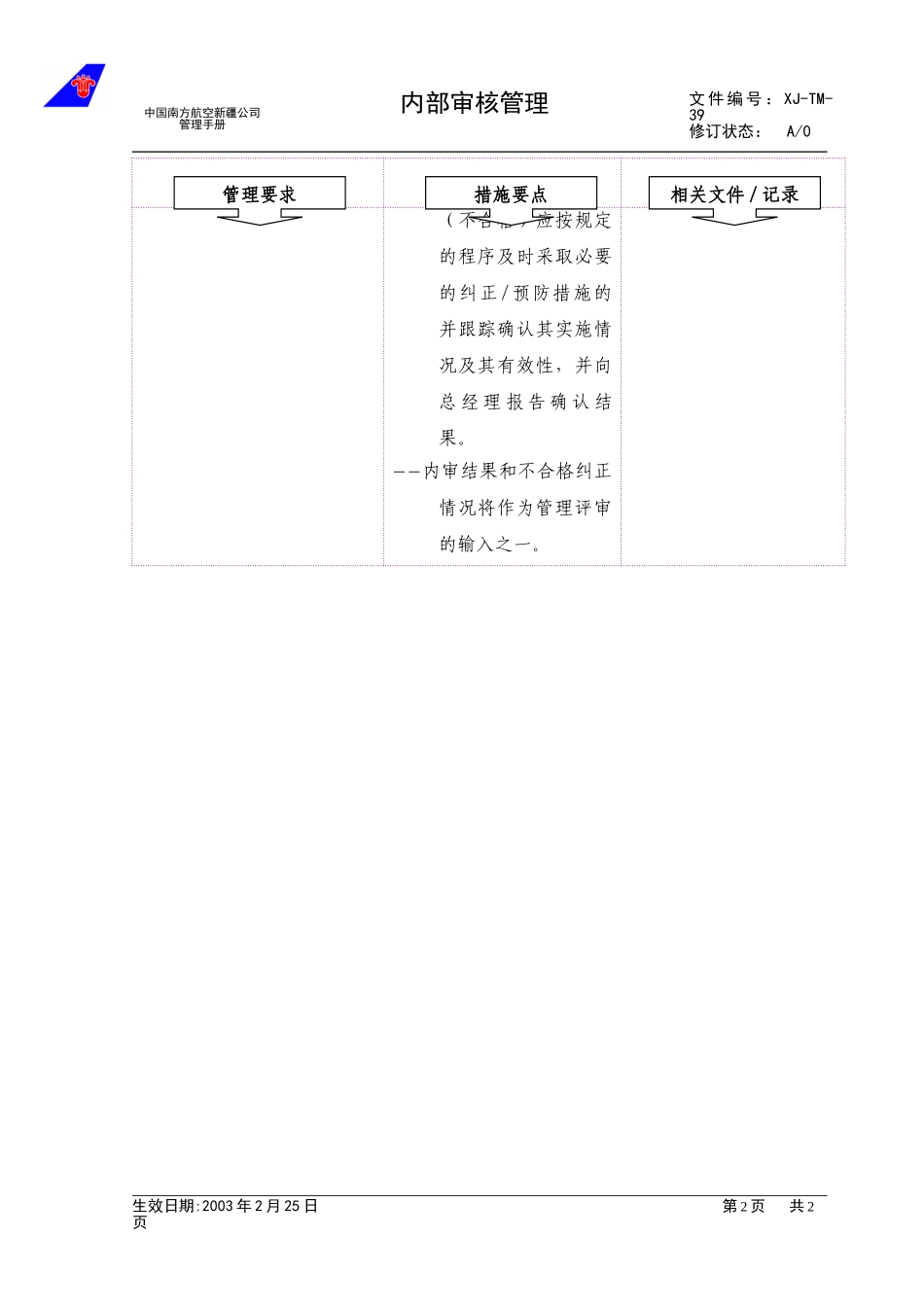 4.2内部审核管理.doc_第2页