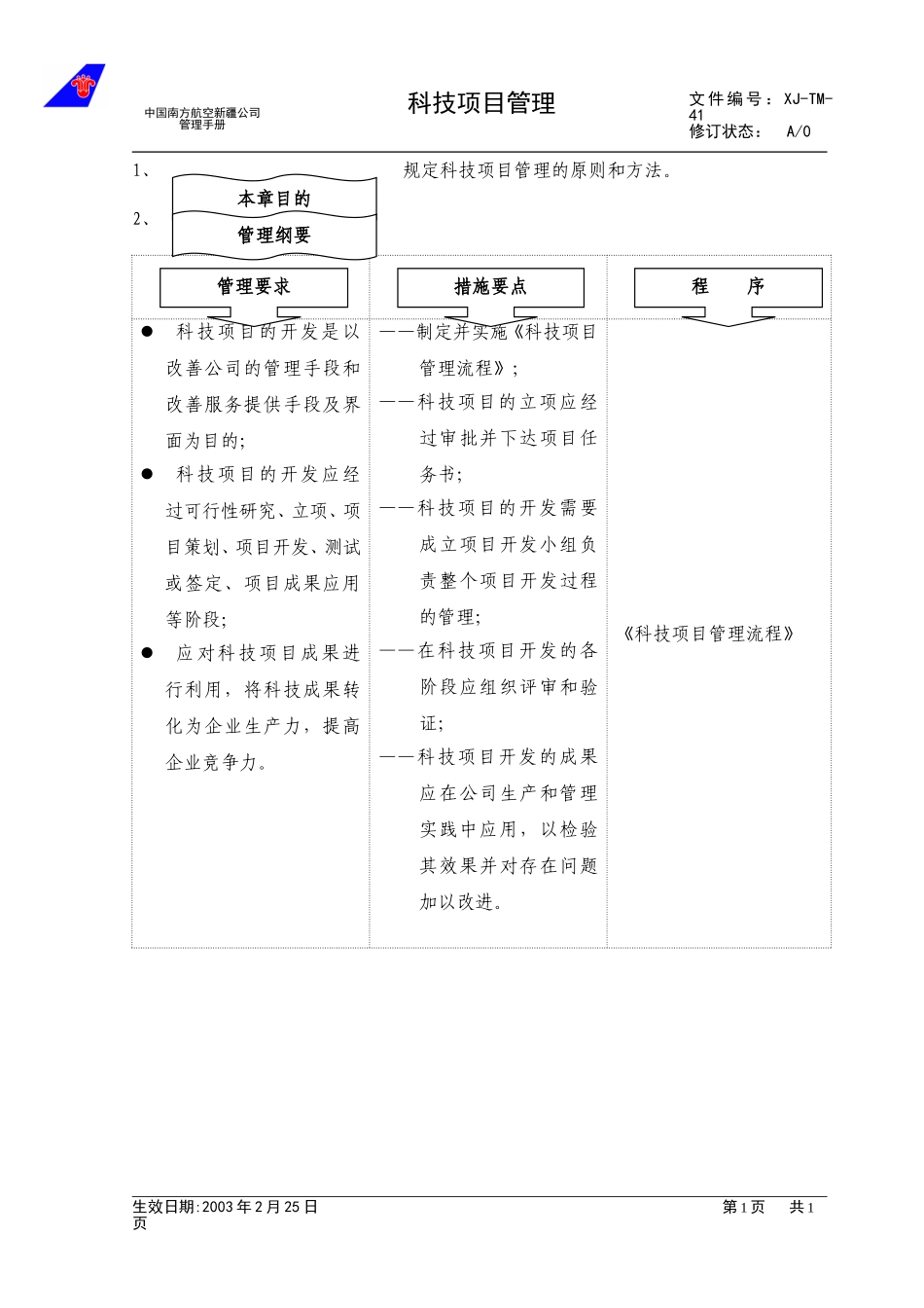 4.4科技项目管理.doc_第1页