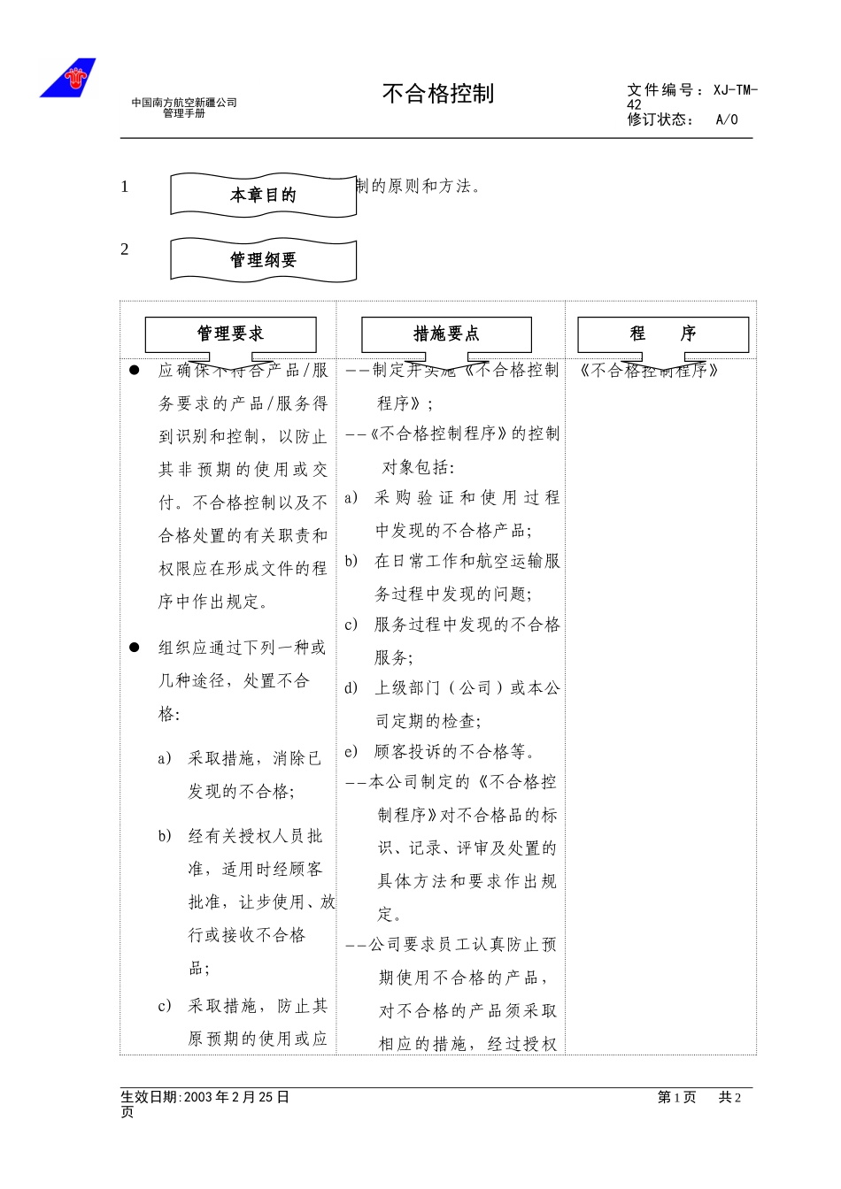 4.5不合格控制.doc_第1页