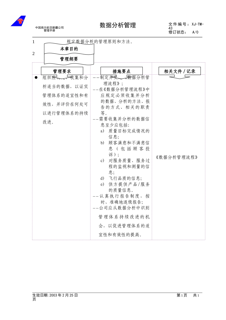 4.6数据分析管理.doc_第1页