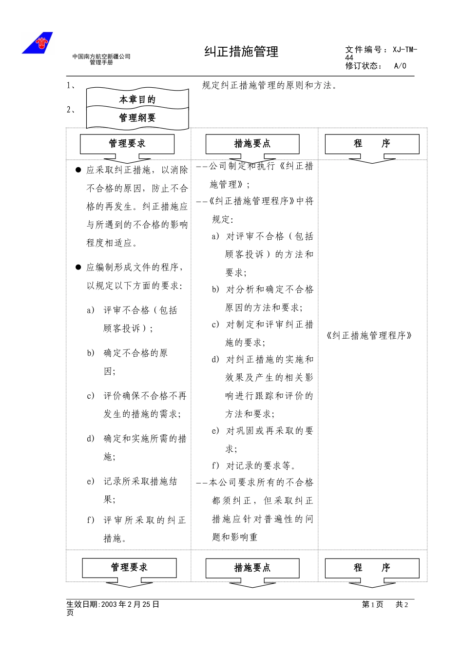 4.7纠正措施管理.doc_第1页