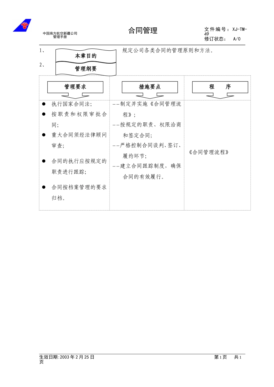 5.3合同管理.doc_第1页