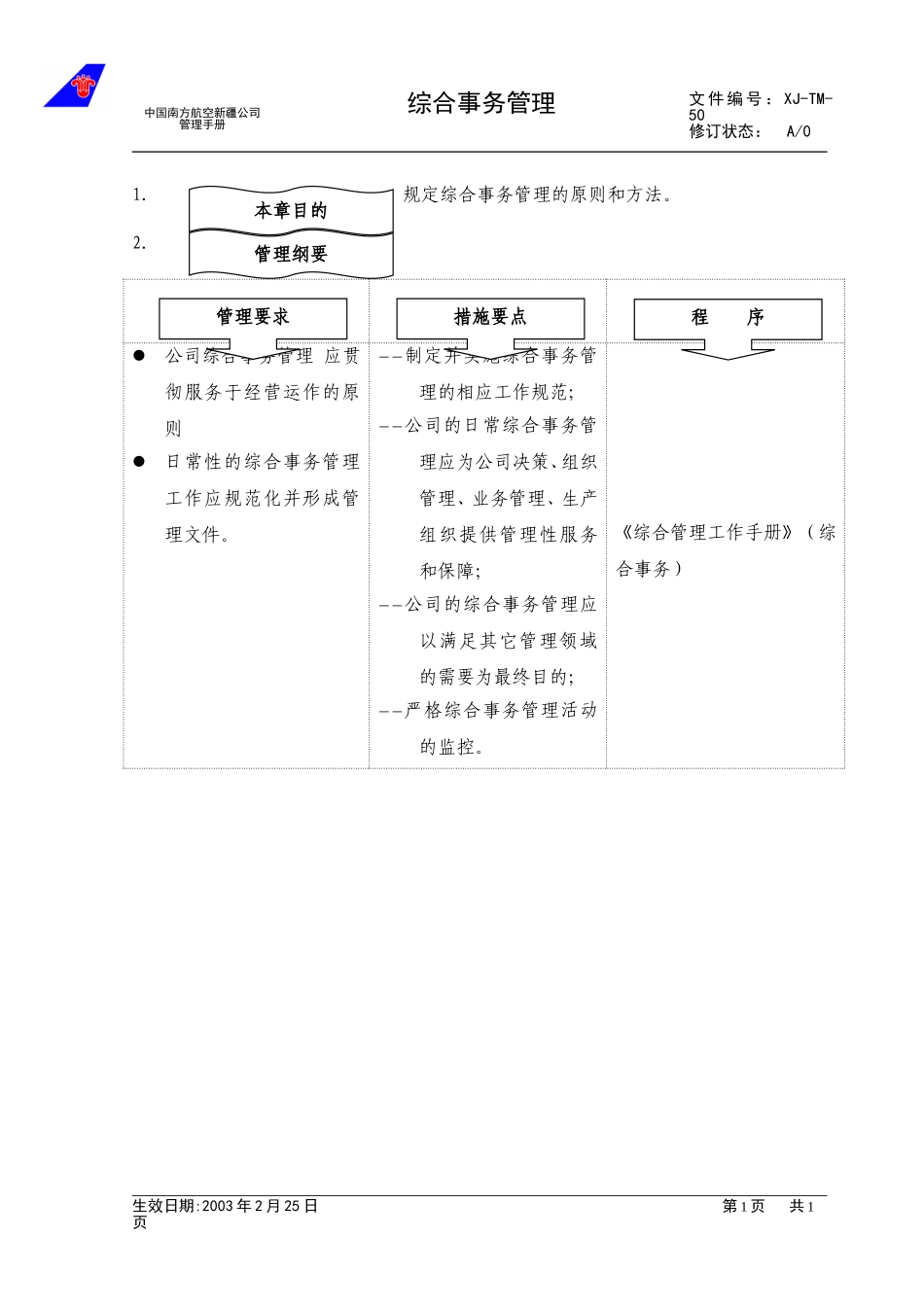 5.4综合事务管理.doc_第1页