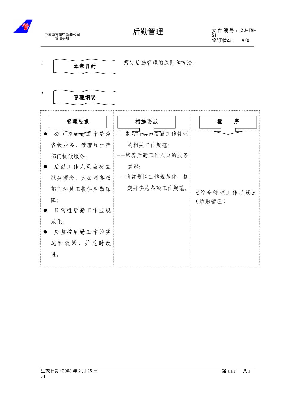 5.5后勤管理.doc_第1页