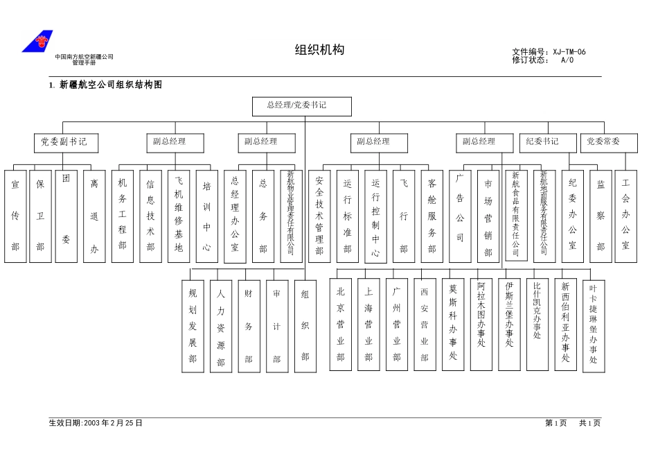 06组织机构.doc_第1页