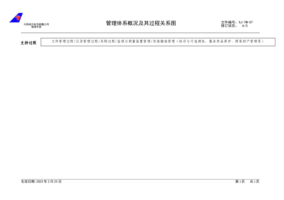 07管理体系概况及其过程关系图.doc_第3页