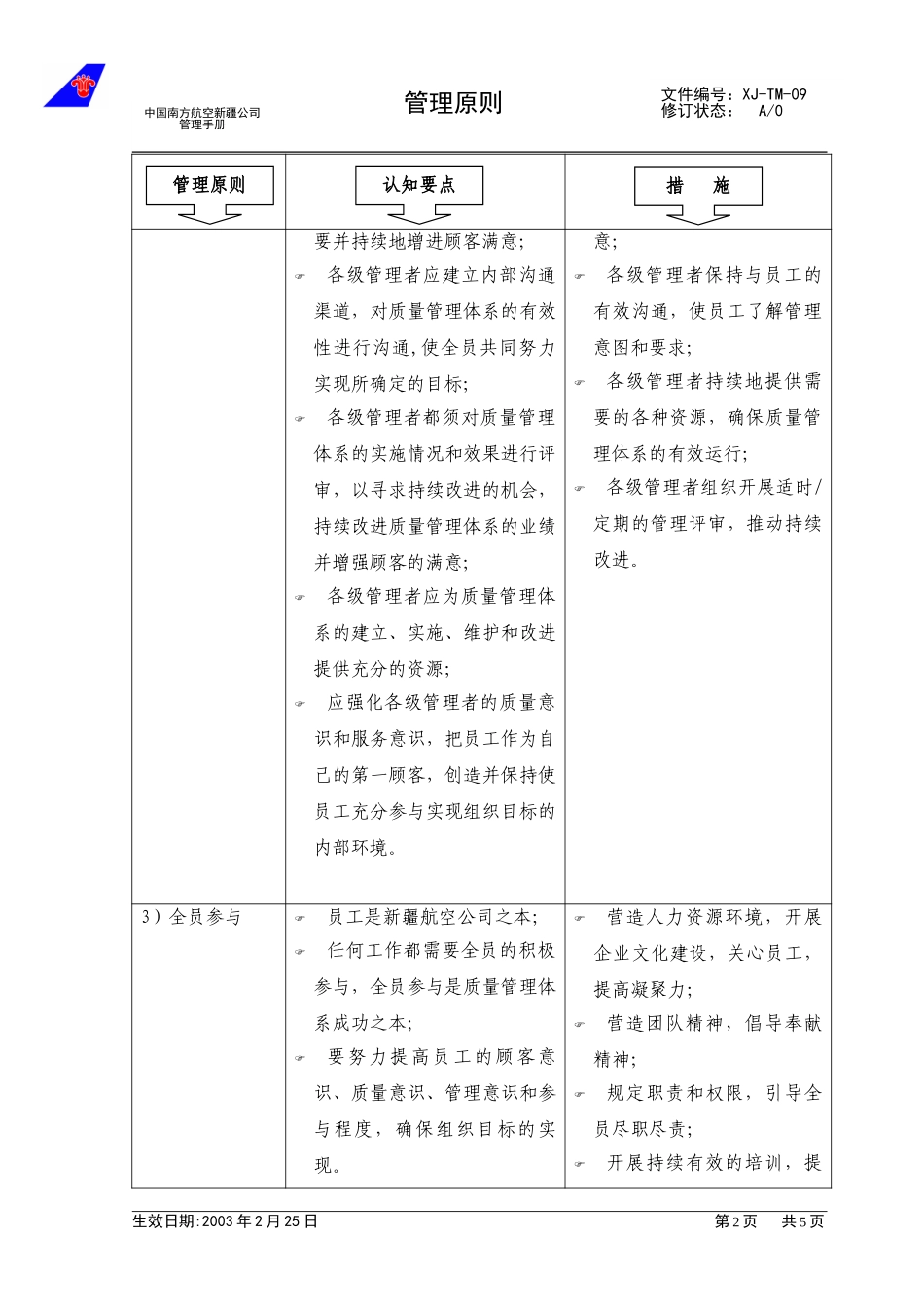 09管理原则.doc_第2页