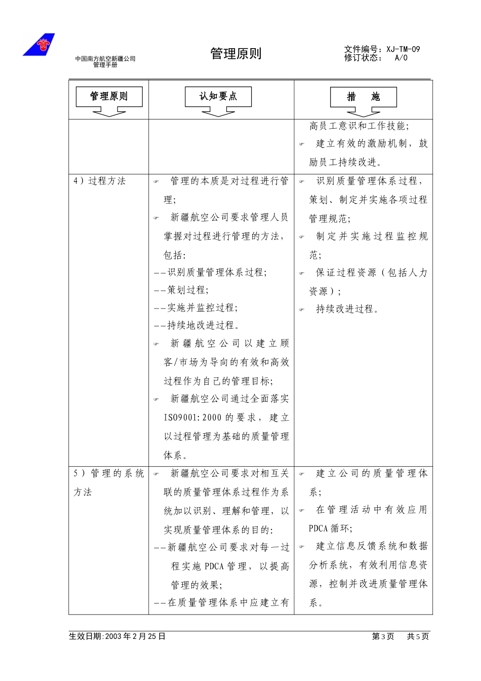09管理原则.doc_第3页