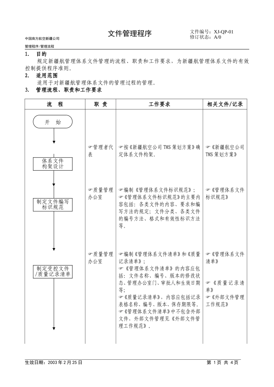 03-00文件管理程序.doc_第1页