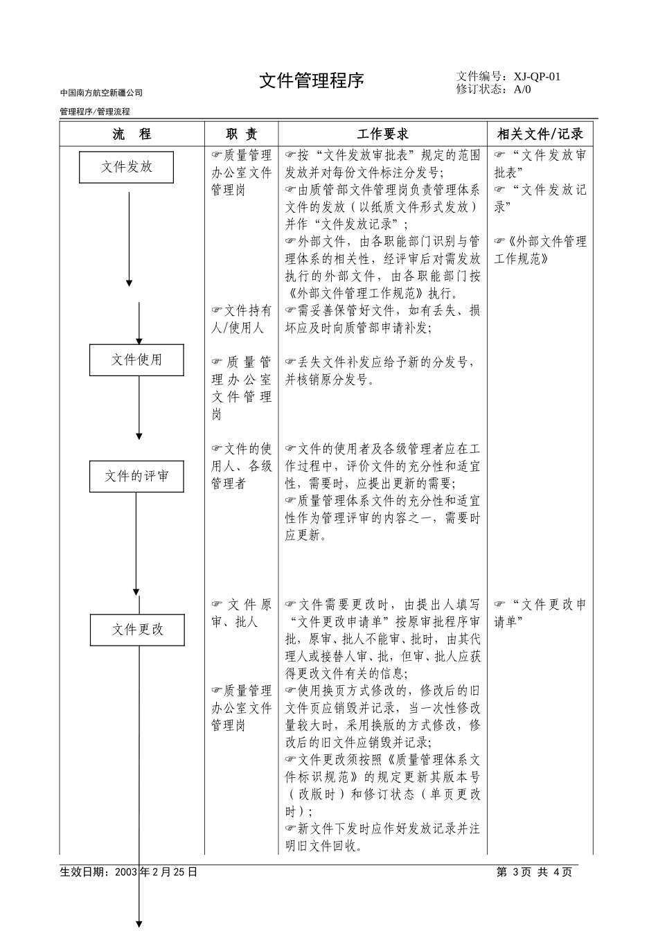 03-00文件管理程序.doc_第3页