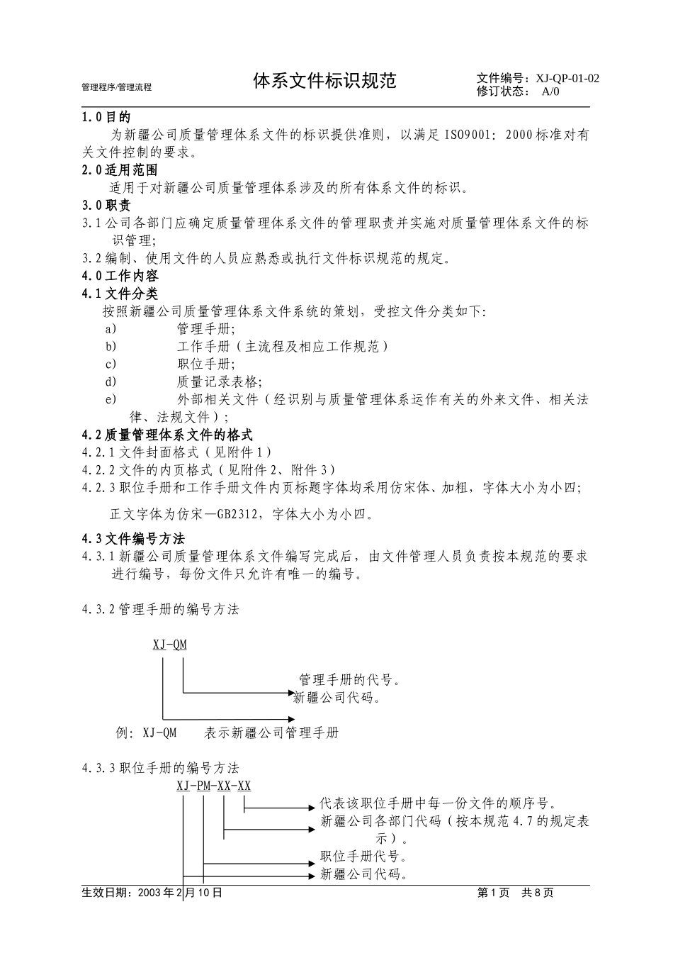 03-02体系文件标识规范.doc_第1页