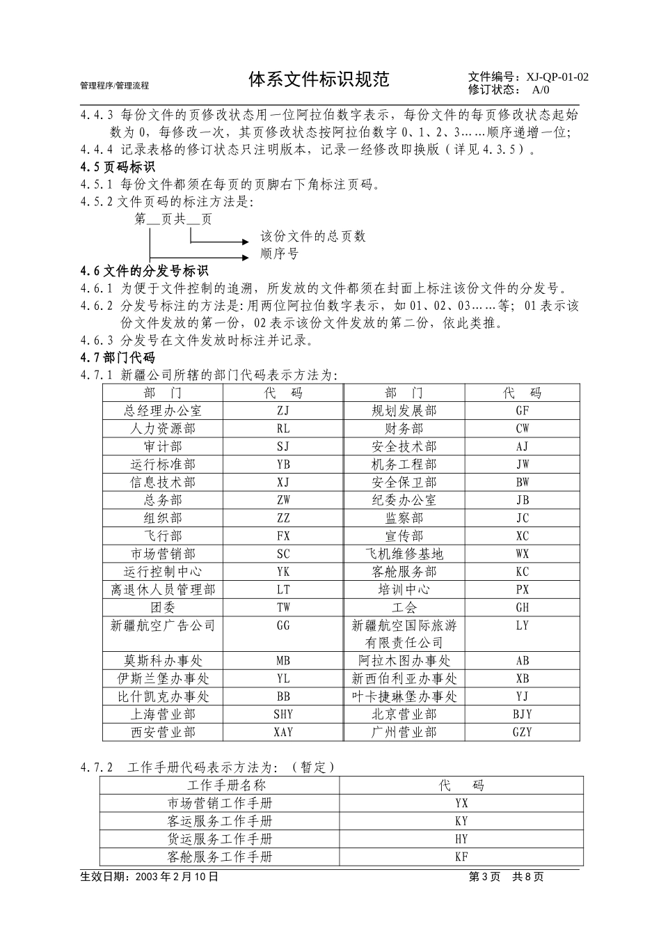 03-02体系文件标识规范.doc_第3页