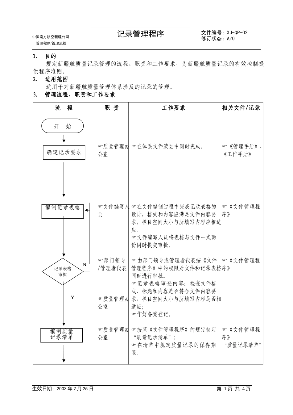 04记录管理程序.doc_第1页