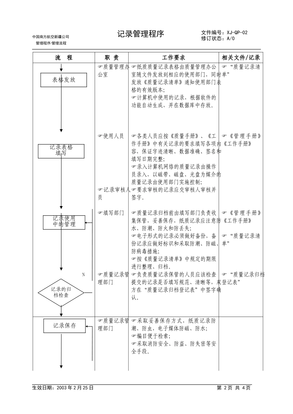 04记录管理程序.doc_第2页