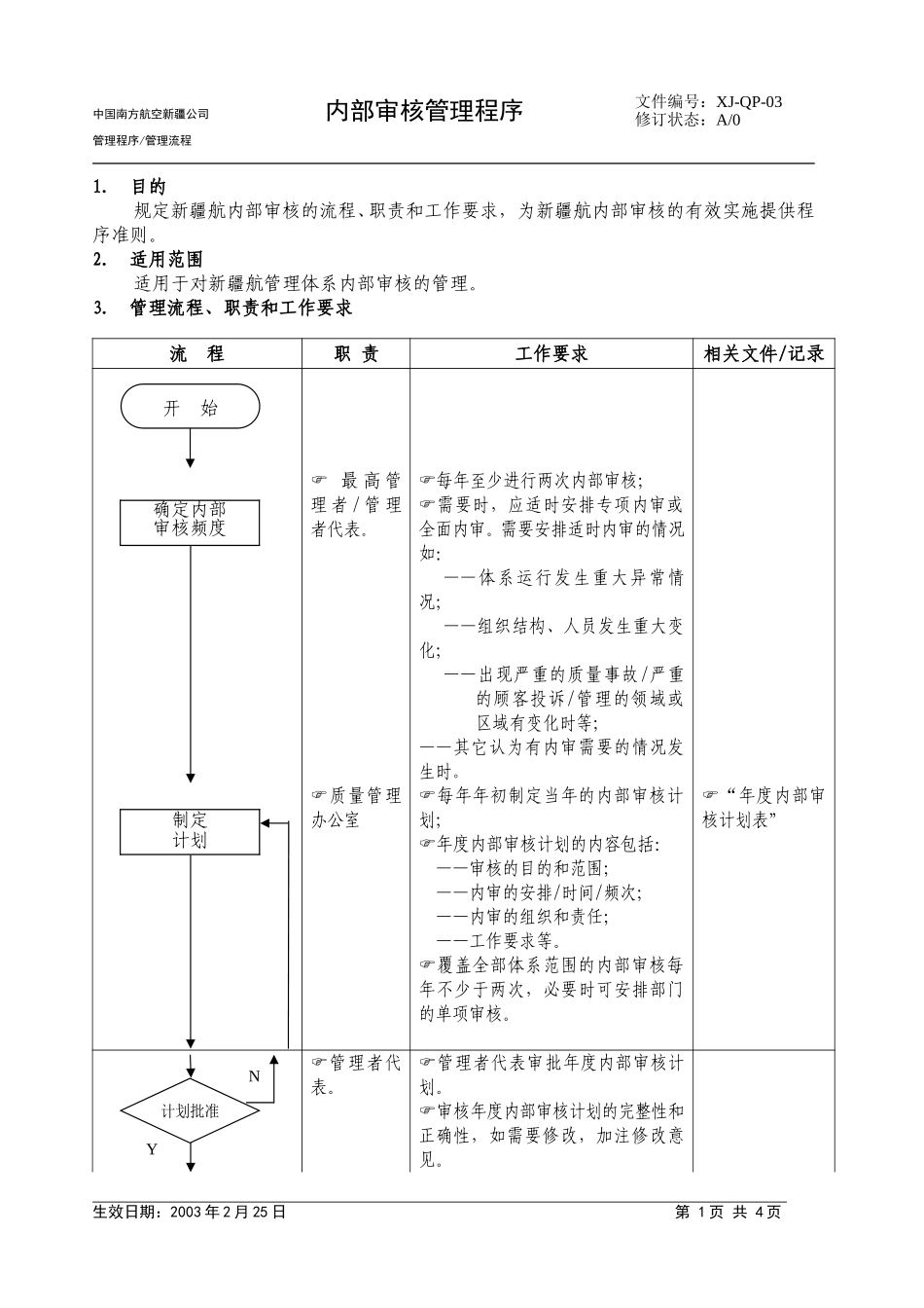 05内部审核程序.doc_第1页