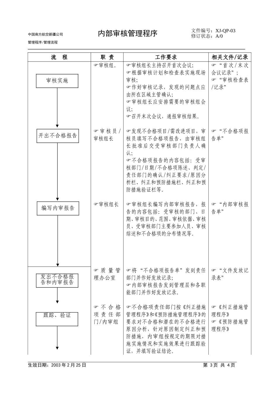 05内部审核程序.doc_第3页