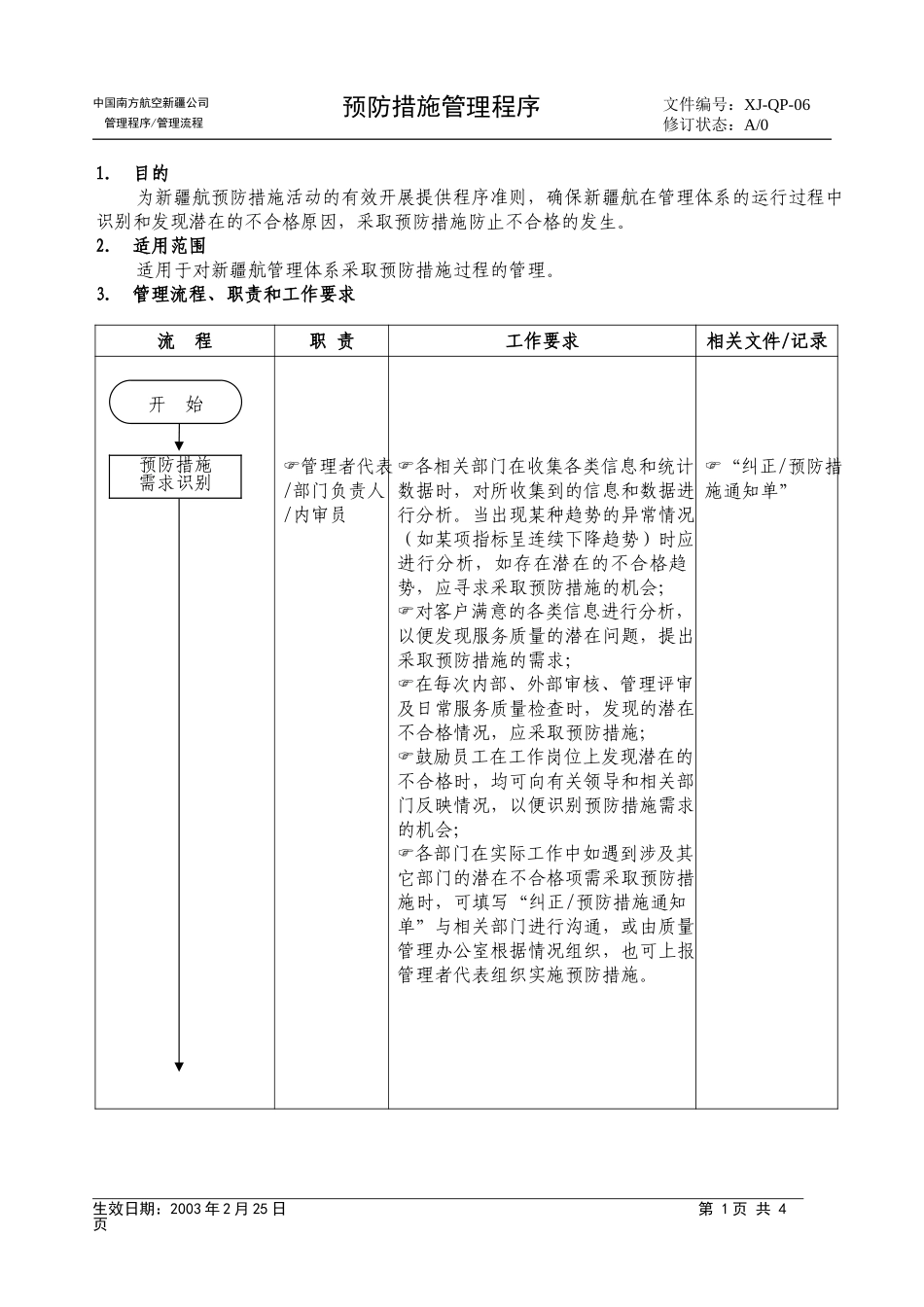 08预防措施管理程序.doc_第1页
