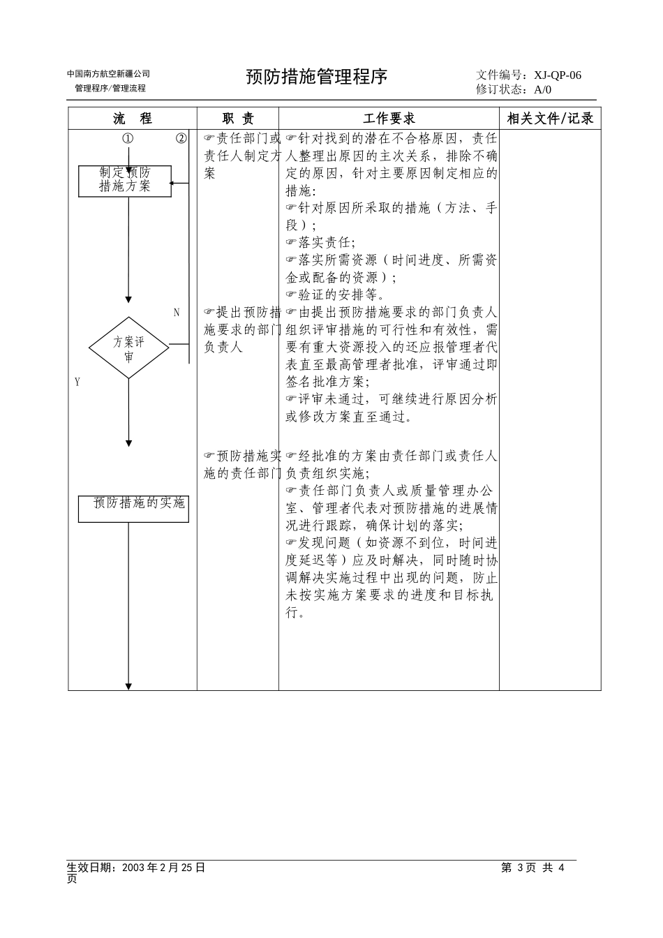 08预防措施管理程序.doc_第3页