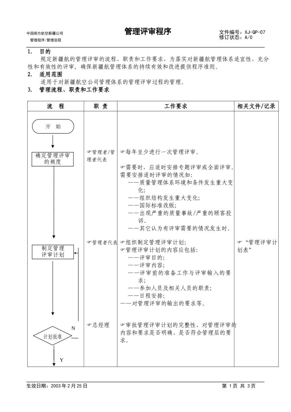 09管理评审程序.doc_第1页