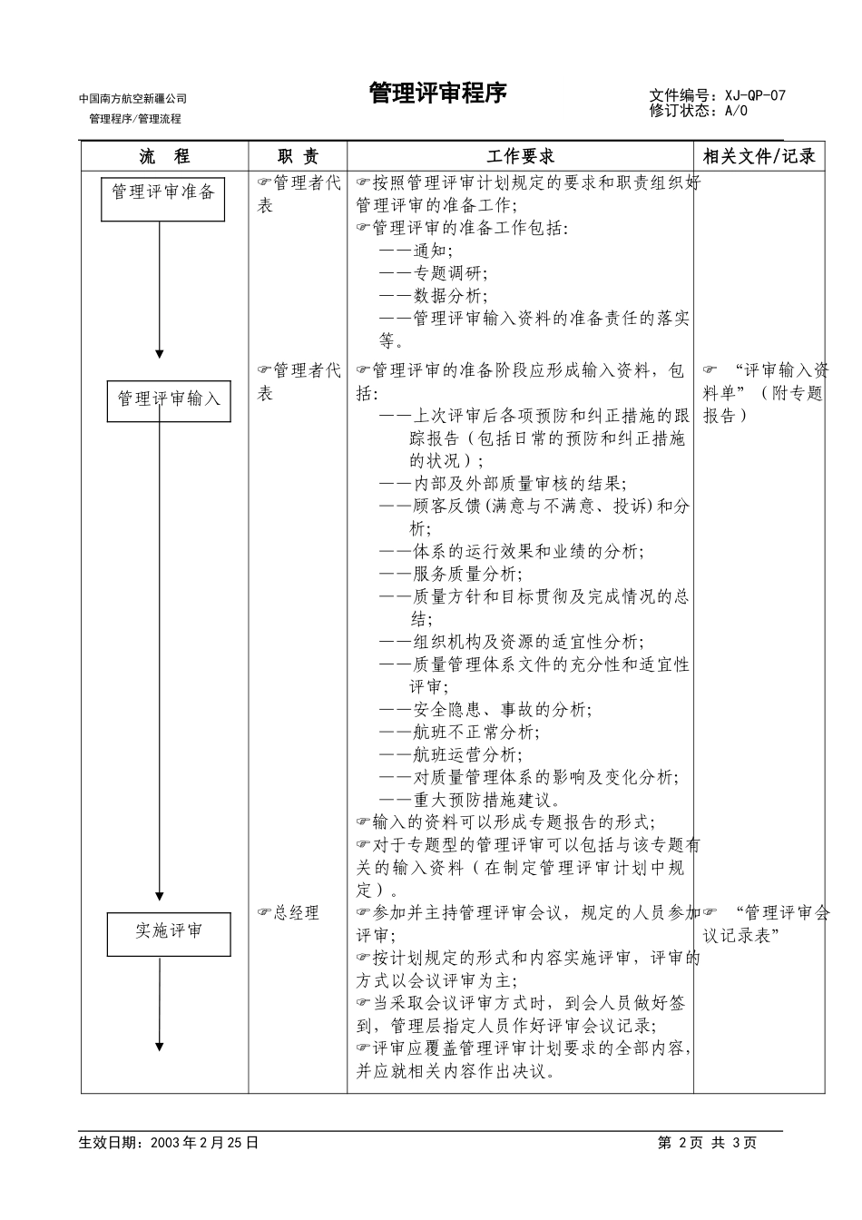 09管理评审程序.doc_第2页
