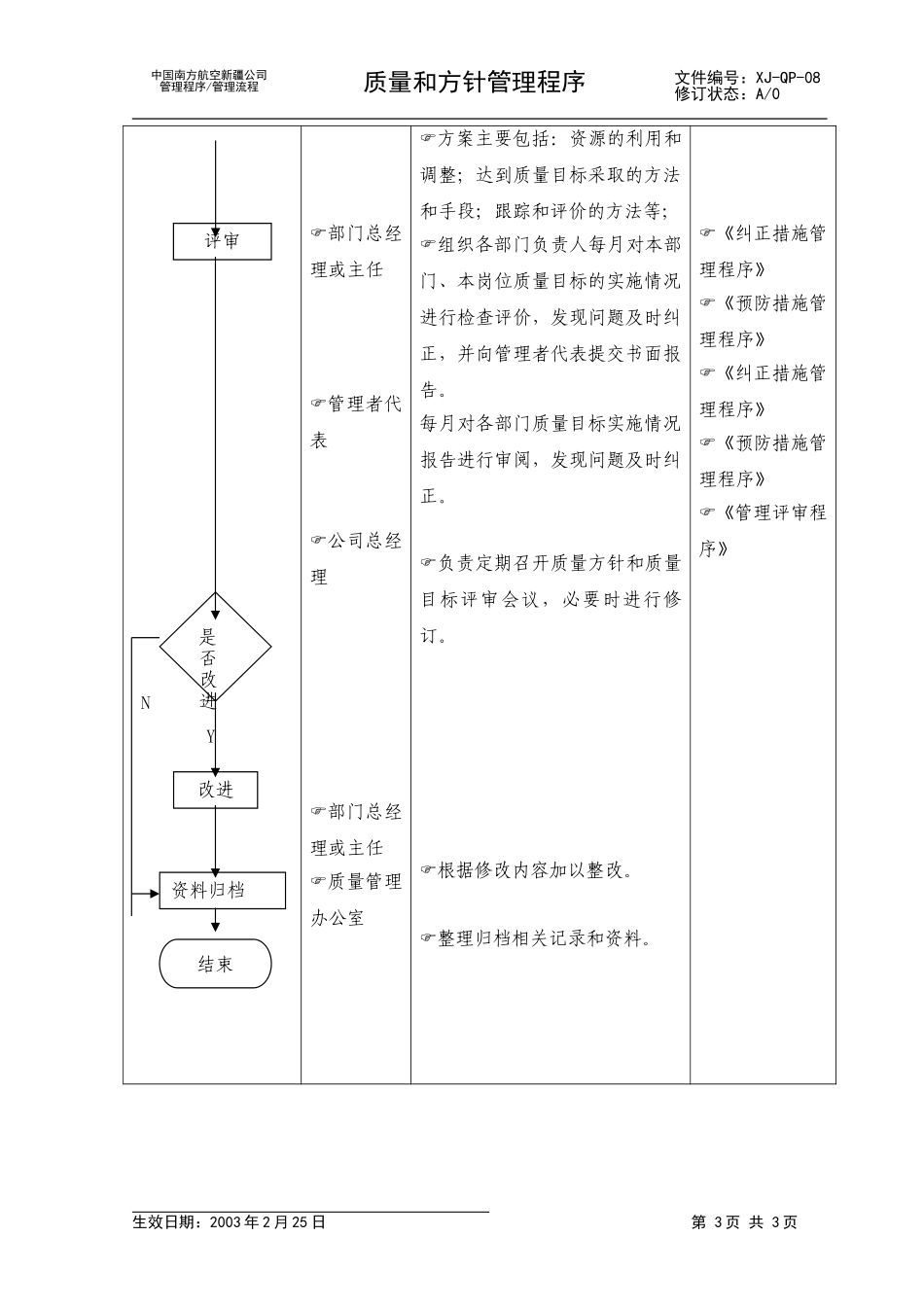10新疆航质量方针和目标管理流程.doc_第3页