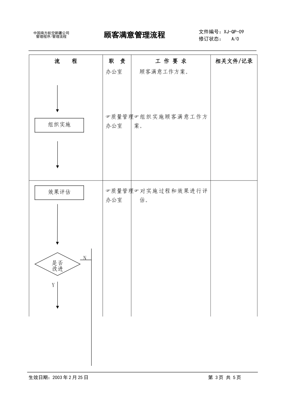 11顾客满意管理程序.doc_第3页