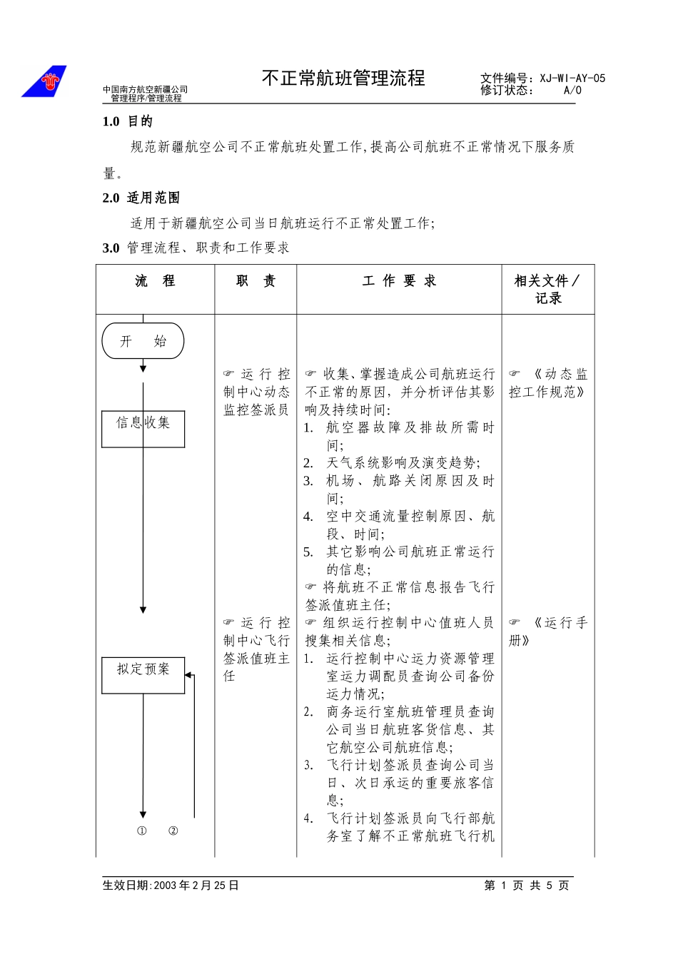 17不正常航班管理流程.doc_第1页