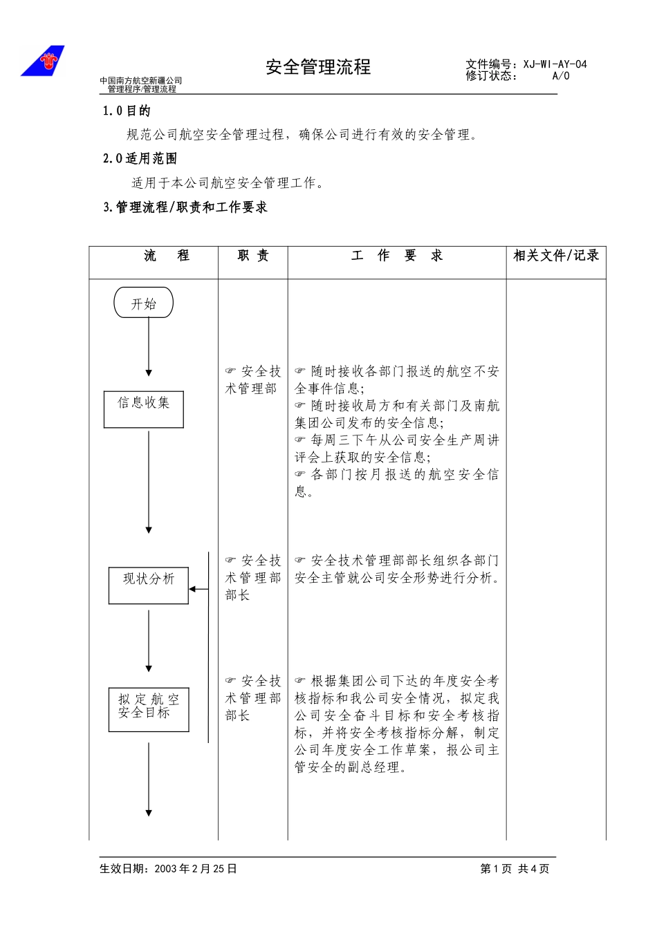 19安全管理流程.doc_第1页