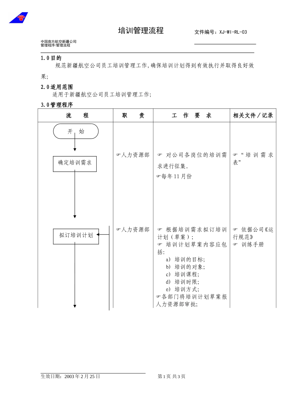 22培训管理流程.doc_第1页