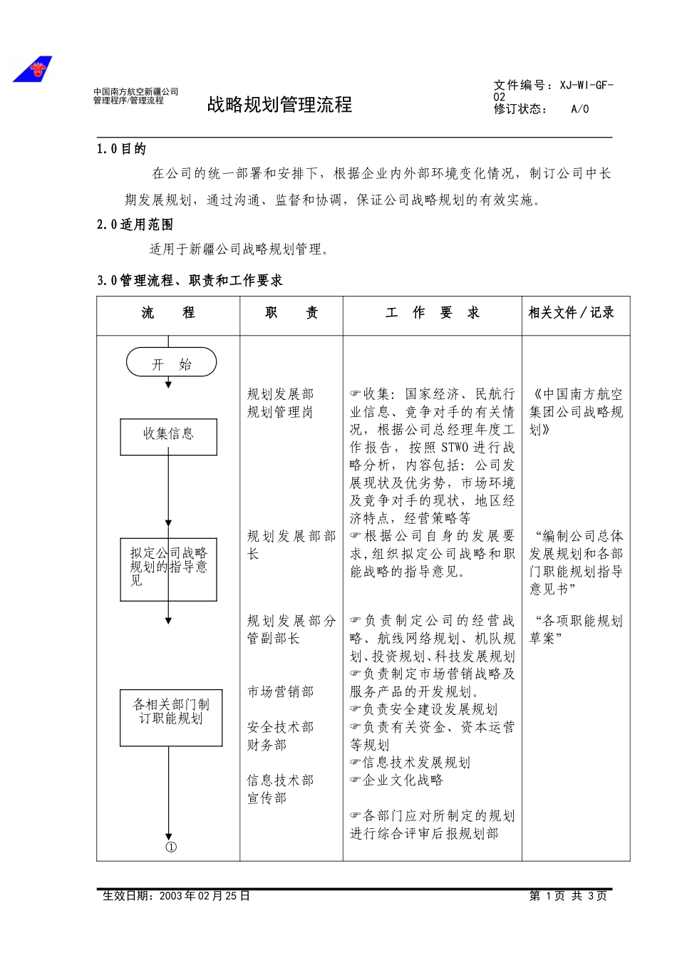 25战略规划管理流程（修订）.doc_第1页