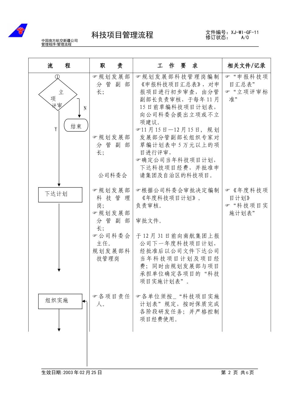26科技项目管理流程.doc_第2页